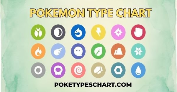 Pokemon Type Chart and Calculator